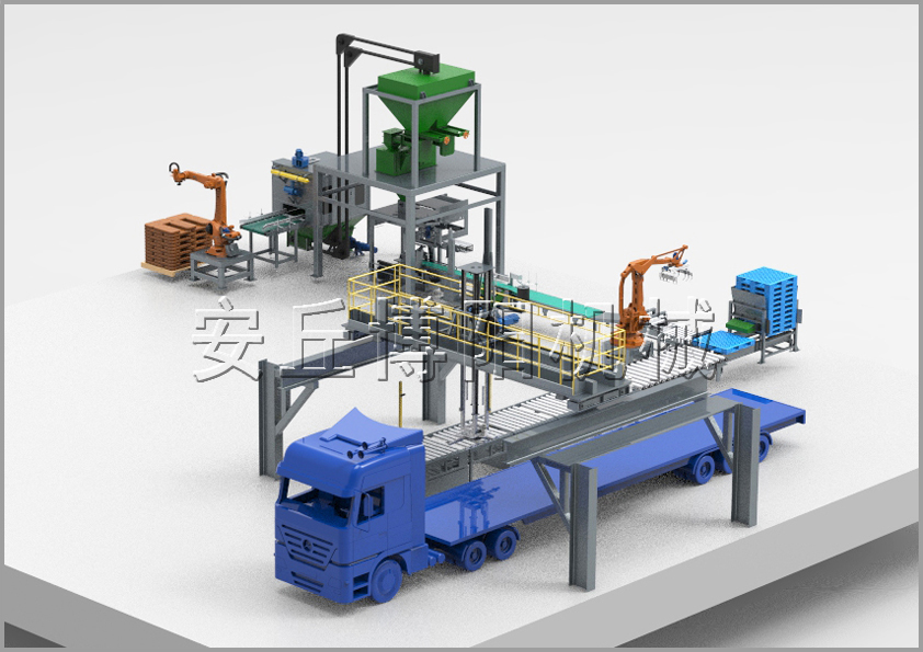 自動(dòng)拆垛拆包機(jī)+全自動(dòng)包裝碼垛機(jī)+全自動(dòng)裝車機(jī)生產(chǎn)線